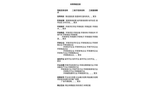 佛山环保测评师企业