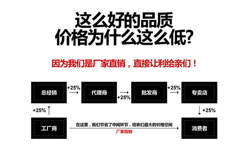 【襄州区中恒达定制销售家用停车棚/大型仓库帐篷/做工精细出厂价格】- 