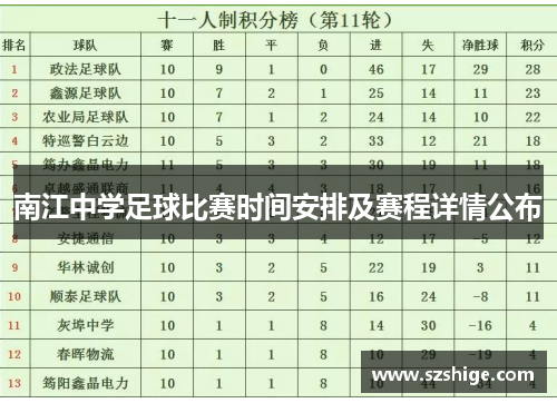 南江中学足球比赛时间安排及赛程详情公布