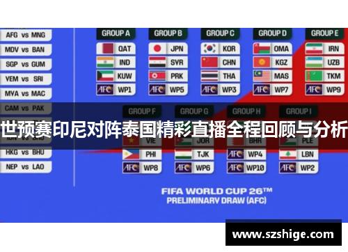 世预赛印尼对阵泰国精彩直播全程回顾与分析 世预赛印尼对阵泰国精彩直播全程回顾与分析